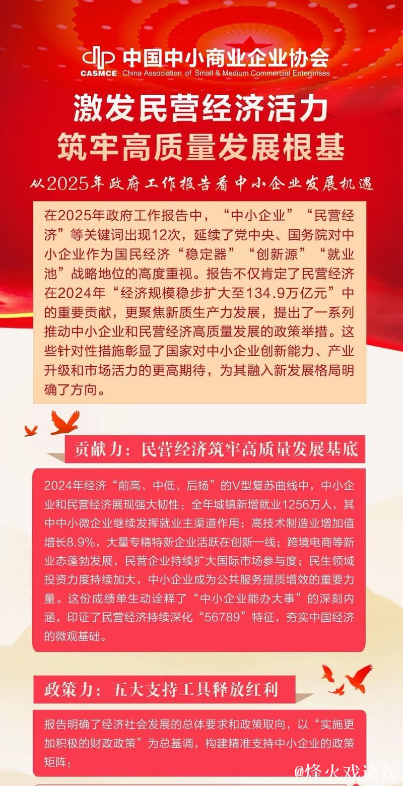 促进民营经济高质量发展| 开辟新赛道 塑造新优势——民营企业创新发展观察 促进民营经济高质量发展| 开辟新赛道 塑造新优势——民营企业创新发展观察